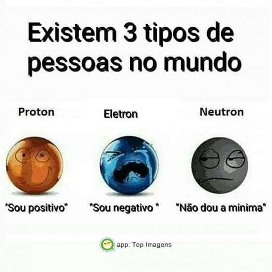 Tipos de pessoas