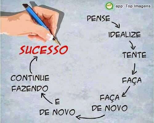 Segredo do sucesso